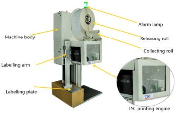 Tsc MX340 (300DPI) Endüstriyel Barkod / Etiket Yazıcı